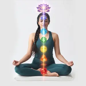 Mindful Movement - The Transformation